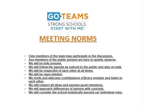 Meeting Norms 